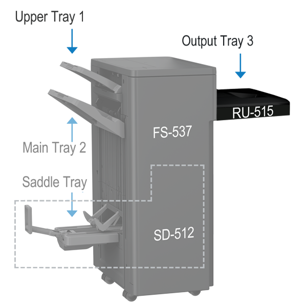 RU-515 Relay Unit big picture